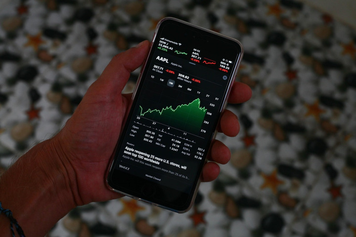 technology sector NASDAQ